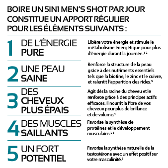 5in1 Herren Shot